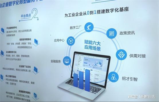 華正數智方案 引領中小企業數字化轉型新浪潮，閃耀2023中國電博會及青島軟博會